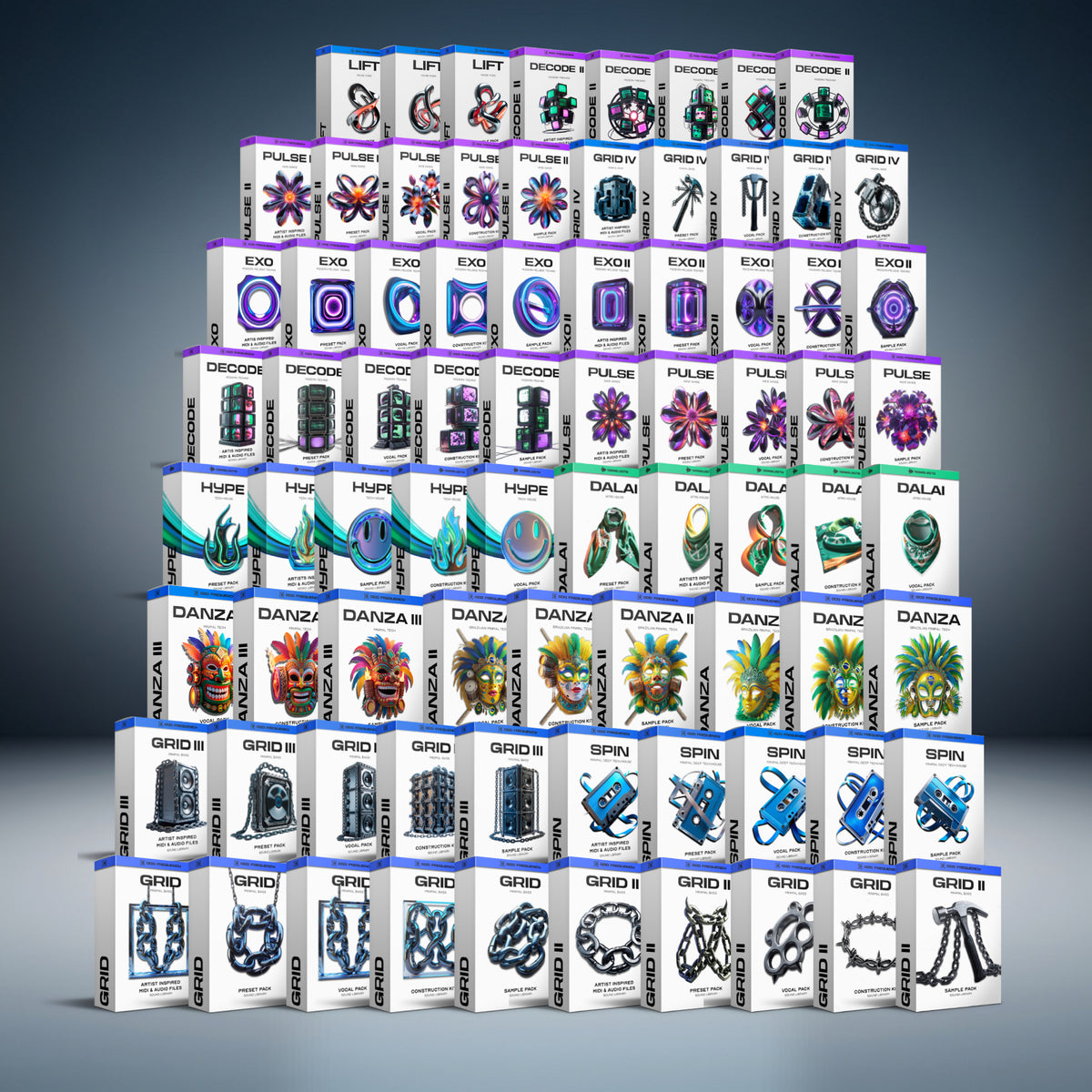 Full Access Bundle