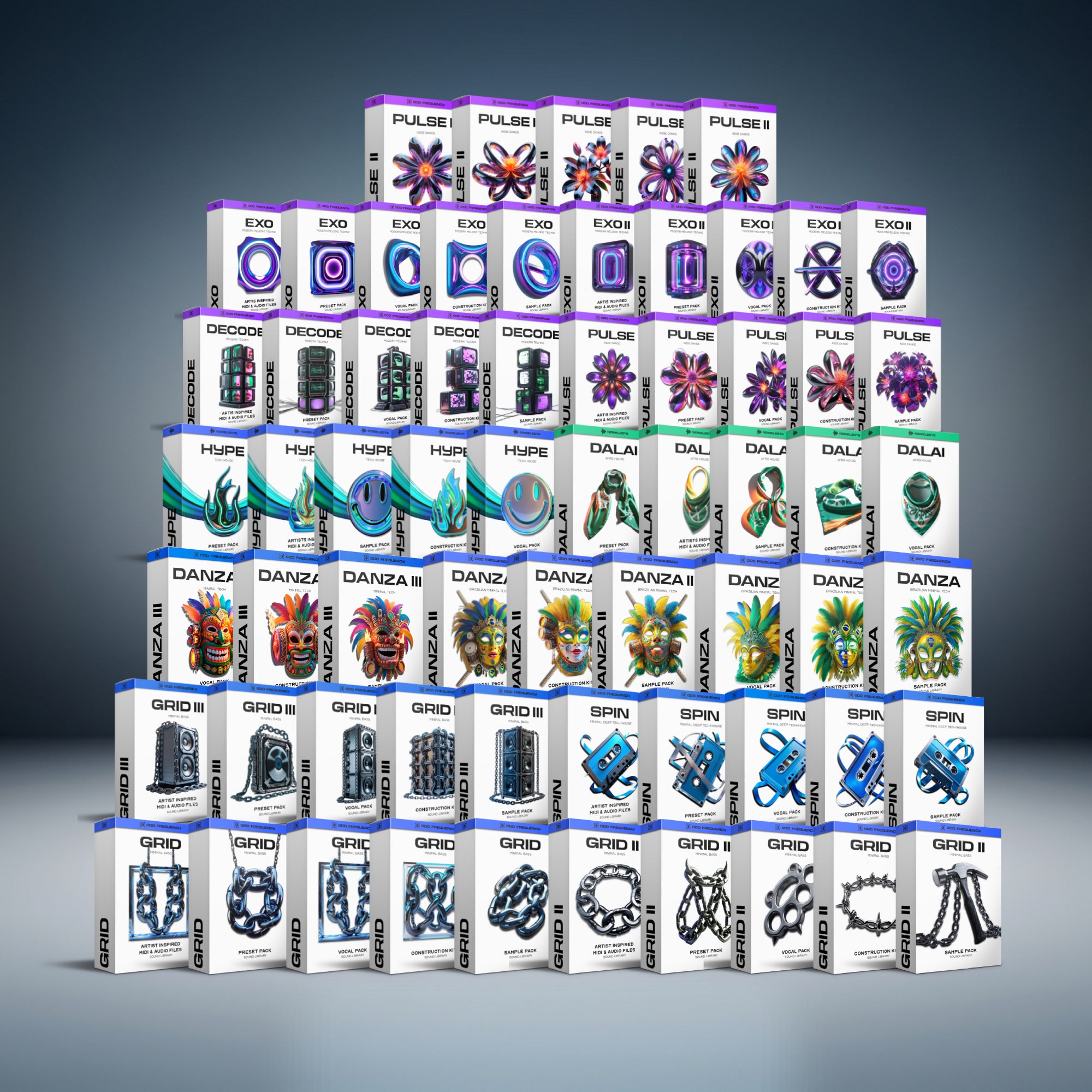 Full Access Bundle