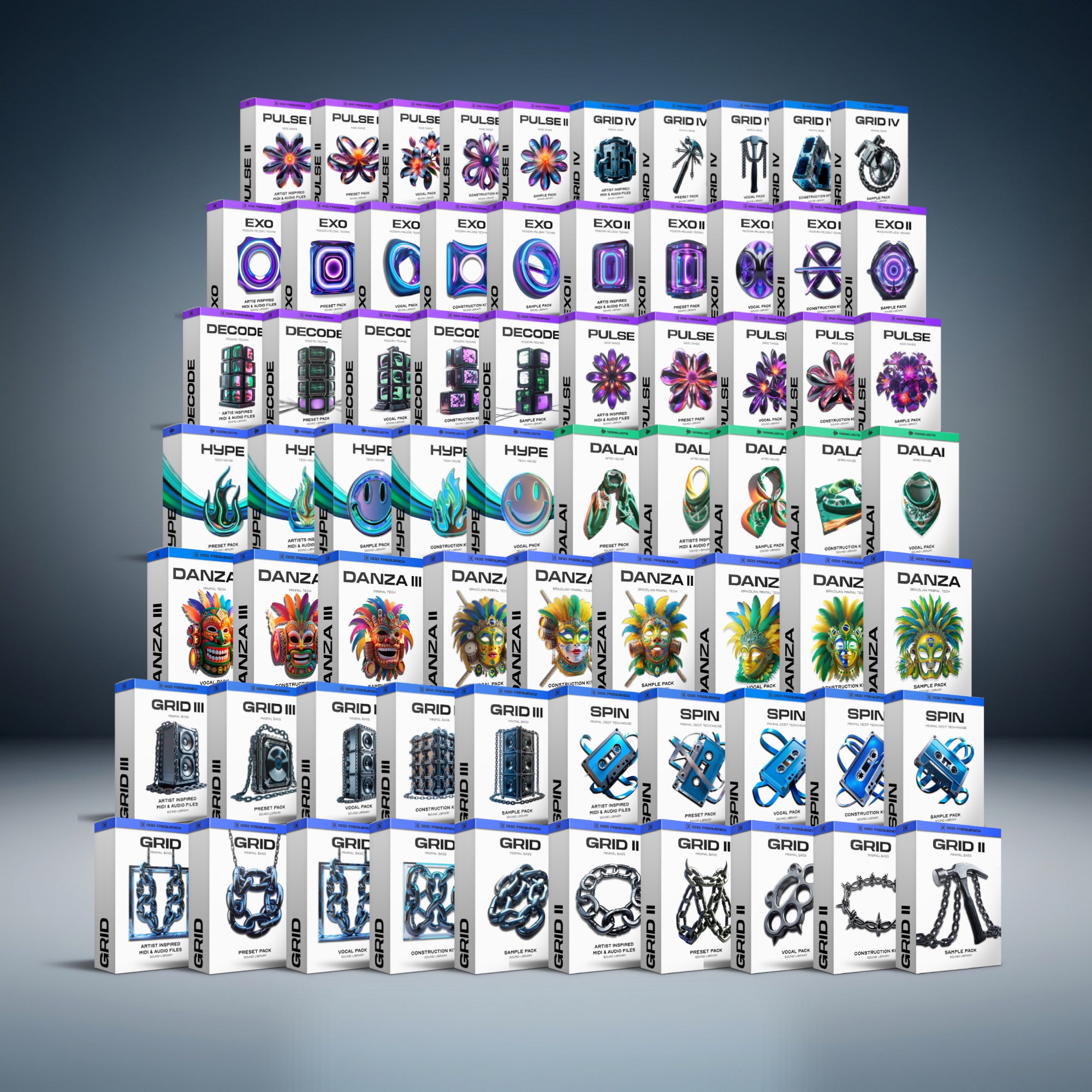 Full Access Bundle