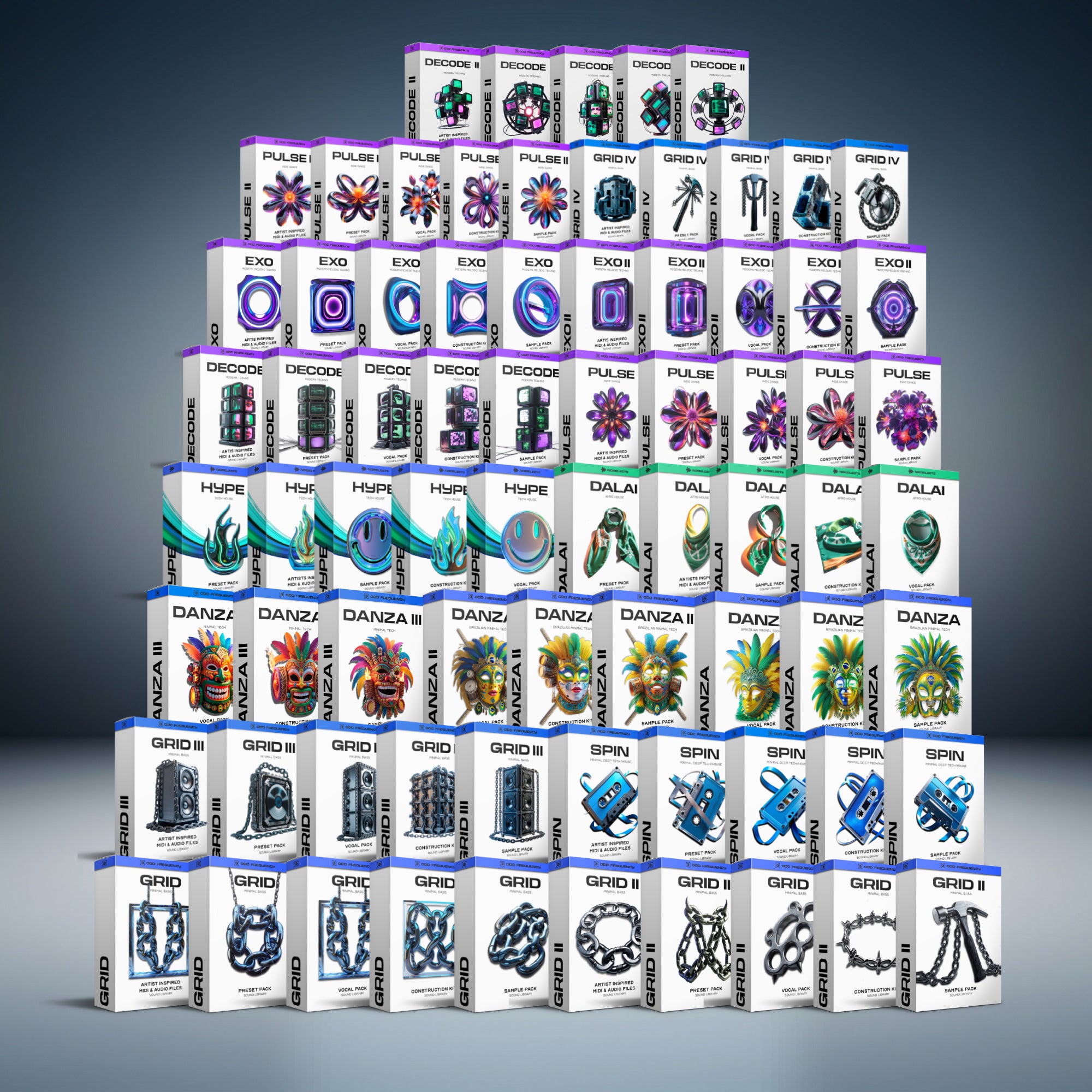 Full Access Bundle