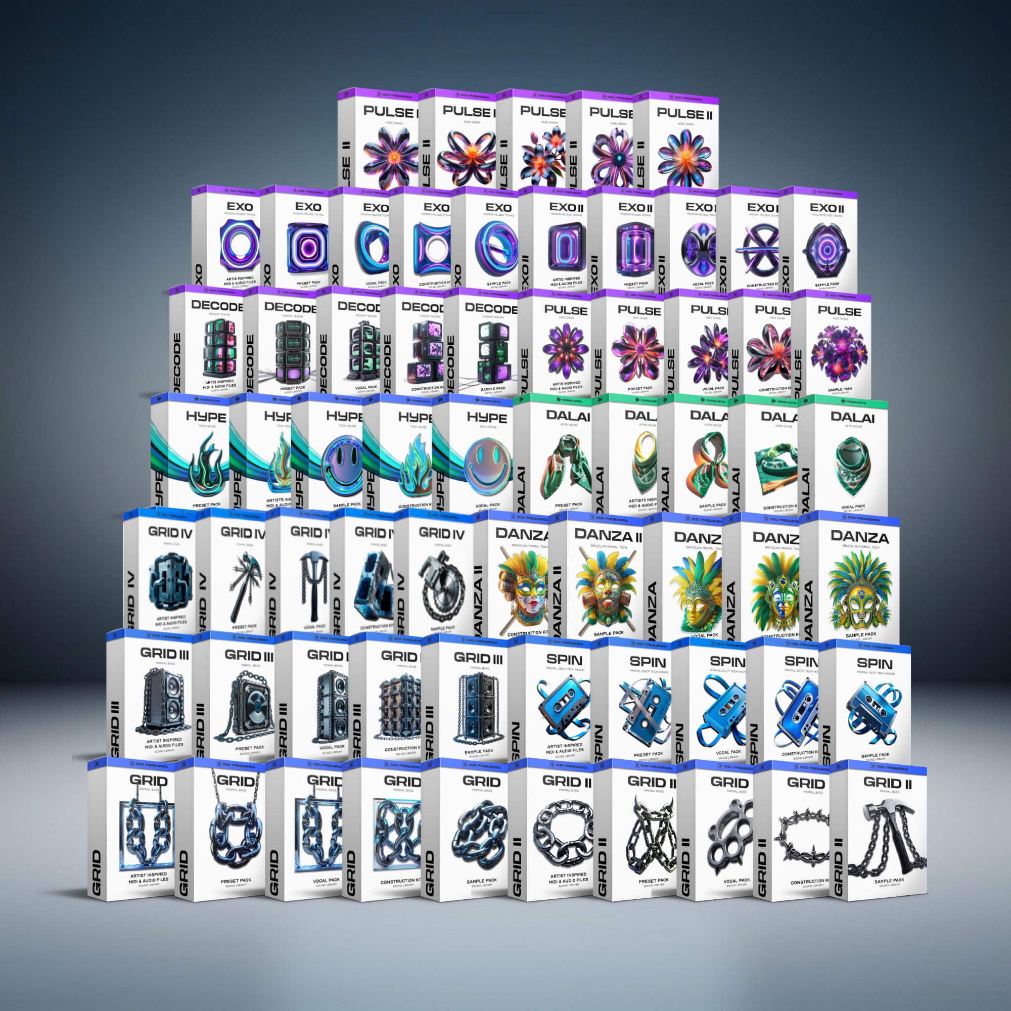 Full Access Bundle